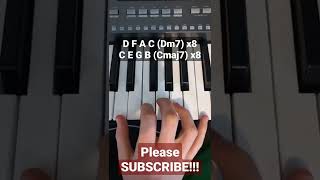 How to play "Invincible" from Mario on piano!!!