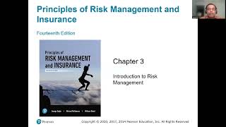 Insurance and Risk Management : Chapter-3 Part 1