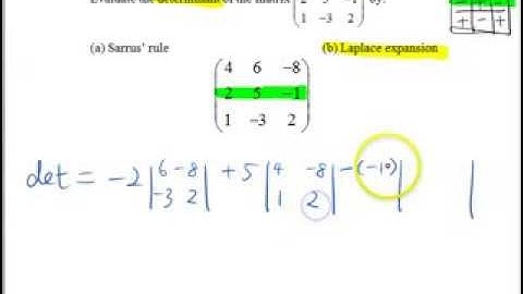 Determinant by Laplace Expansion: an example