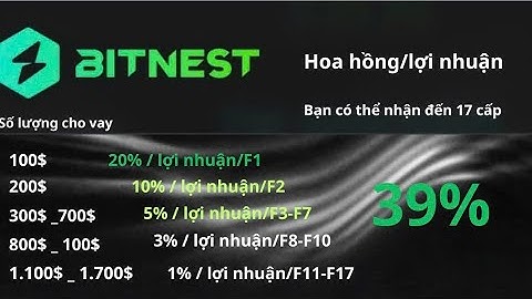 Cơ chế hh affiliate #BITNEST . Thu nhập thụ động 