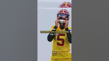 NFL teams with worst run defense tags~ @Marsisgooder @frostyyNFL