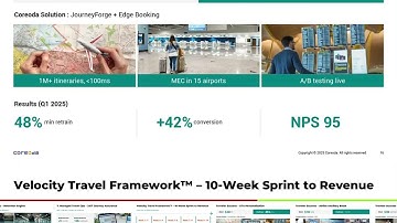 Designing Intelligence into Every Journey