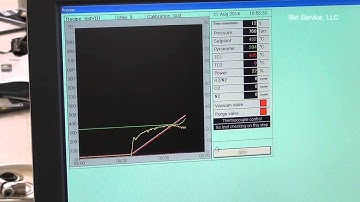 Jipelec Jetfirst 100 RTP #59039