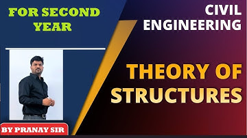 TRAPEZOIDAL DAM PROBLEM