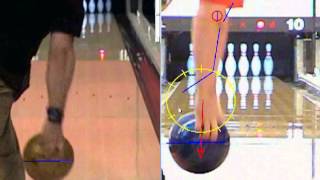 Kegel Training Center Bowling Back View