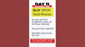 Day 11 Investing real cash with AI #ai #investing #machinelearning #datascience