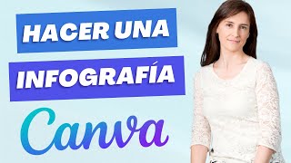 Crea una infografía IMPACTANTE en Canva con este video tutorial: TRUCOS y RECURSOS gratuitos