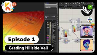 Kit Crashing S2 E01: Grading Hillside Vail