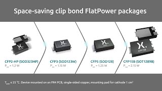 What is the ideal rectifier for fast switching applications?