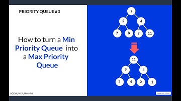 Priority Queue #3: How to turn a Min Priority Queue into a Max Priority Queue