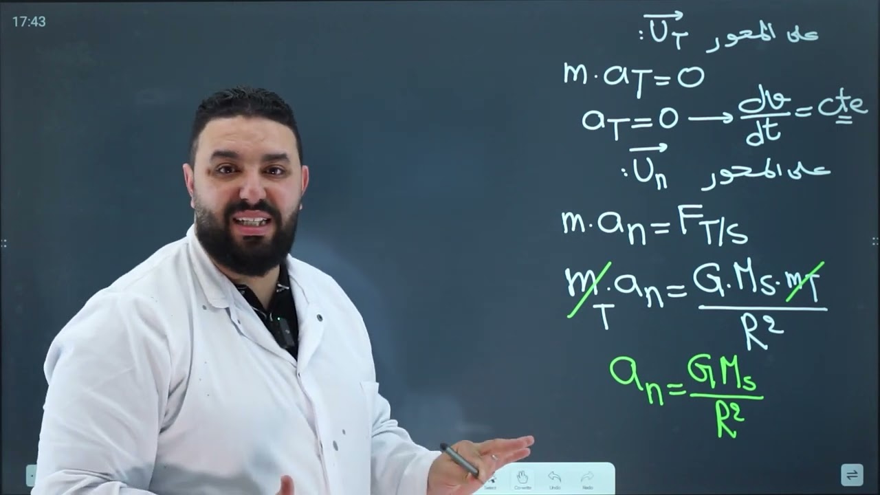 تمرين بفكرة جديدة حول الأقمار II بكالوريا 2025