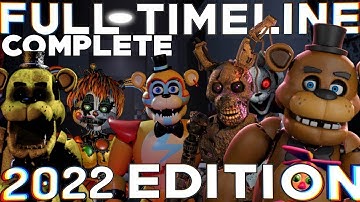 Five Nights at Freddy