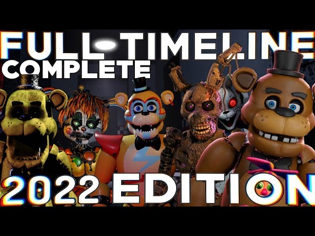 All Of The Animatronics In Five Nights At Freddy's Explained