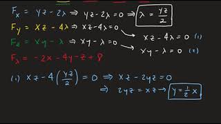 Example 2: Lagrange Multipliers