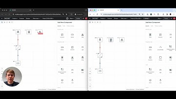 Design Microgrids Together in DCIDE