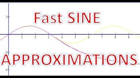 Sine Approximations | Indian Mathematicians at their best | Bhaskaracharya and Maths