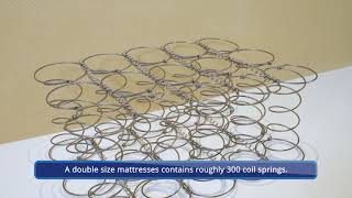 Mattress Coil Springs Explained - Bed Advice UK