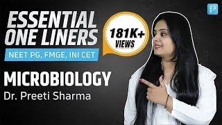 One liners for 'MICROBIOLOGY' by Dr. Preeti Sharma[MUST KNOW] | NEET PG, FMGE & INICET