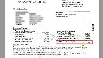 Variable Annuity - My variable annuity won