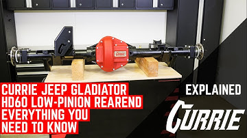 Everything You Need To Know About The Currie Jeep JT Gladiator HD60 Rearend | Explained