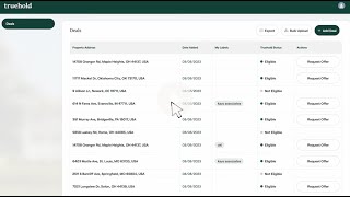 Introducing Truehold's Partner Portal