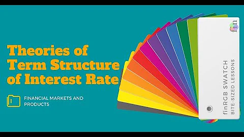 Theories of Term Structure of Interest Rates (FRM Exam Part 1, Book 3, Financial Markets & Products)