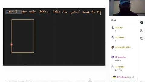SOIL 15 🎥 Vertical Stress By Jaspal sir @solutionforanything24#civilengineering #soilmechanics#2025 