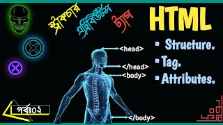 Html structure tutorial.Html tag tutorial.Html attributes tutorial.[PART:2]