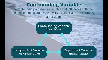 What is confounding variable in causal inference and how to control for it?