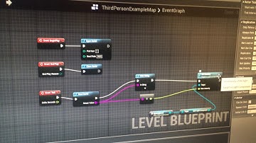 VR Tech - UE4Duino Project