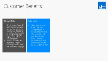 Power BI Reporting | Dynamics NAV | Western Computer