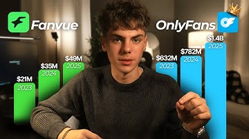 How AI OFM Can Make You $10k/month (Not What You Think)