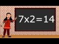 Math. Multiplying. For 2nd and 3rd grade.