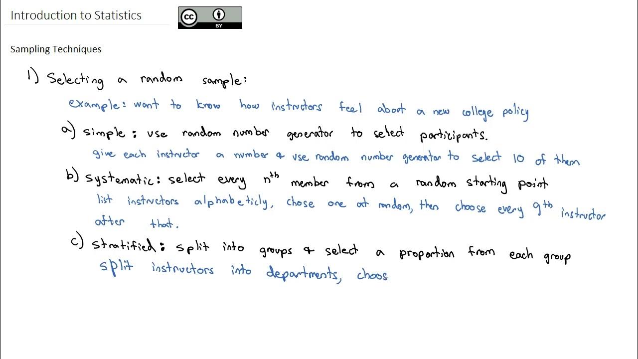 1 1 C Sampling Techniques - YouTube