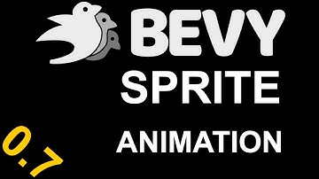 Bevy Sprite Animation Plugin