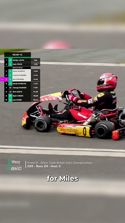 SIDEWAYS at 90mph in a Go-Kart!!! #Karting #AlphaLive #BKC