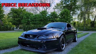 How To Make 300RWHP with a 2V Mustang