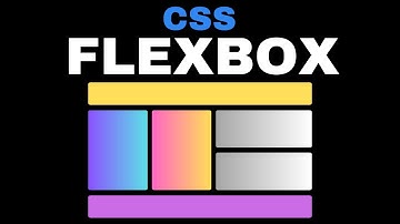 Fully Responsive CSS Flex-box Layout design | Basic HTML & CSS | Beginner CSS project