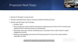 Cottonwood Heights City Council Work Session: 8/16/22
