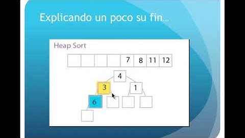 Estructura De Datos I - HeapSort