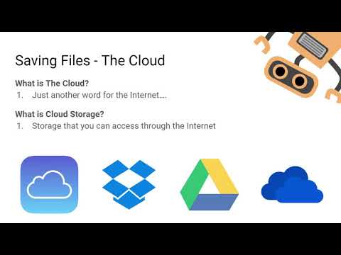 KS3 Computing - Storage and Cloud Computing