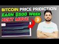 🔴 Master Class Earn Weekly | How to Predict Market With Liquidation Level #bitcoin