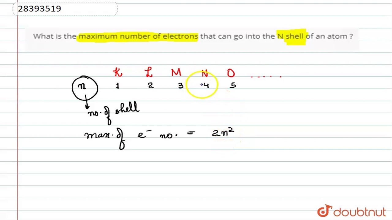 What is the maximum number of electrons that can go into
