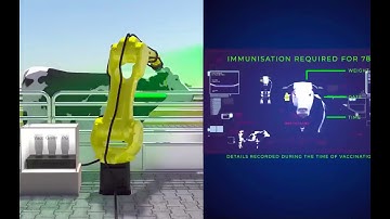 Sureshot- Robotic Automation for Dairy Farmers