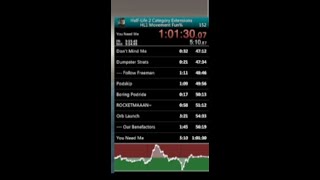 Speedrun Half-Life 2 in 1 hour 1 minute 30 second