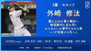 2019年 埼玉西武ライオンズ 1-9