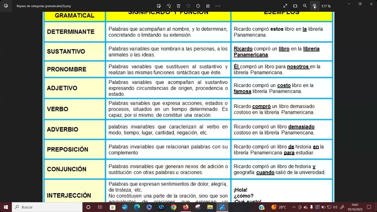 Categorías Gramaticales NII