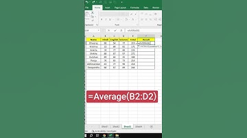 Excel Shortcut Tricks- Find Average😛 #excel #msexcel #eleganceacademy #ytshorts #shorts #average
