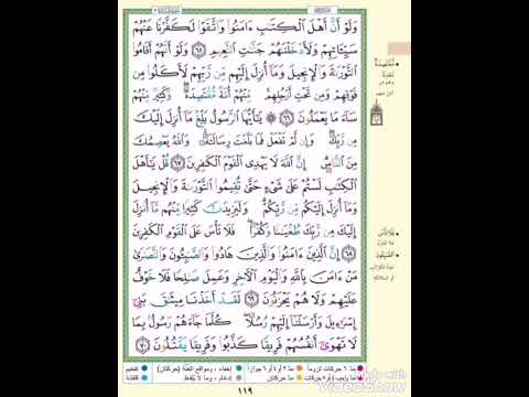 الربع السادس من سورة المائدة يا أيها الرسول بلغ ما أنزل إليك من ربك مكرر خمس مرات
