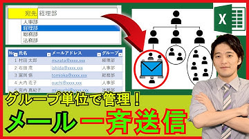 ExcelVBA【実践】グループ単位でメール一斉送信！名簿から簡単設定！【解説】